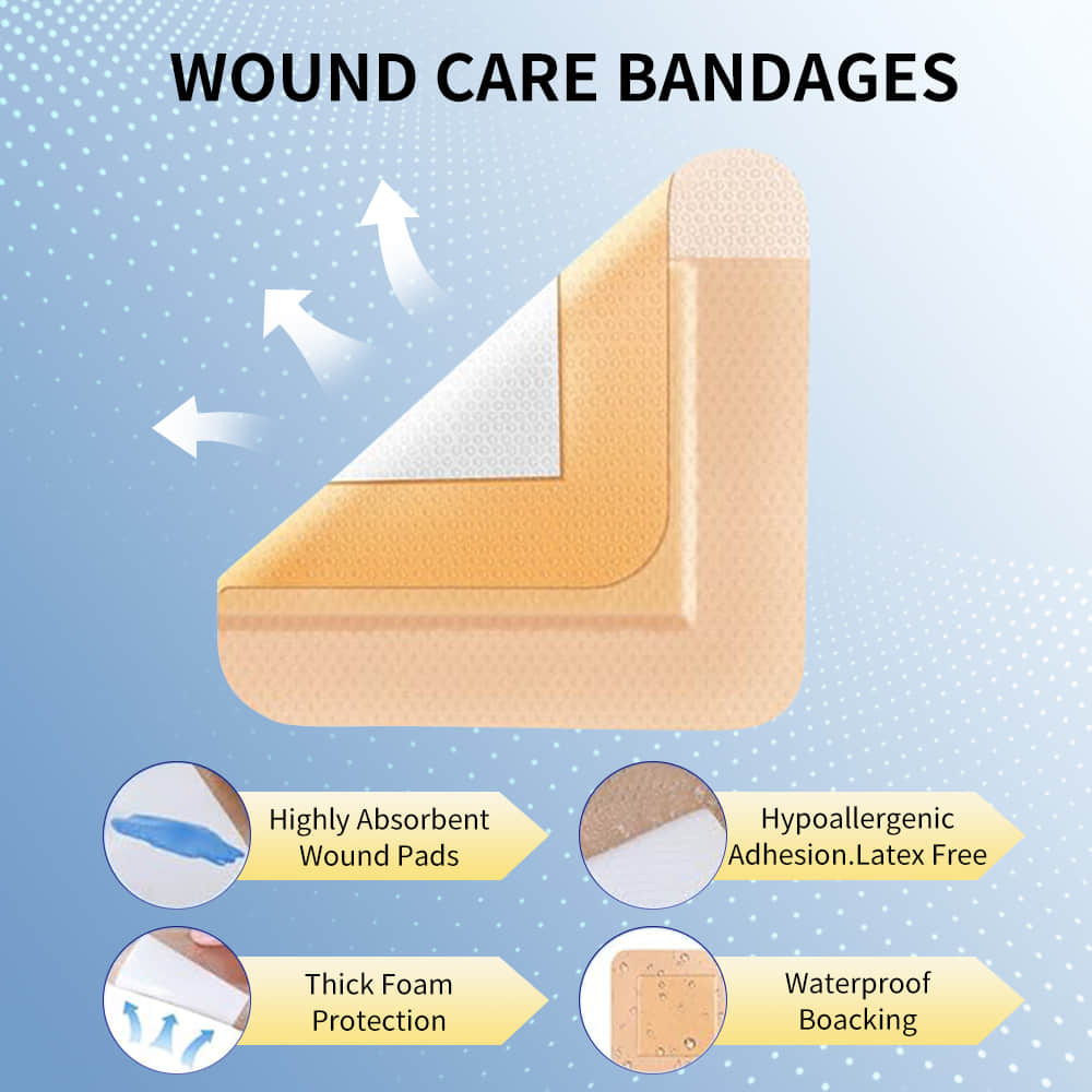 Advanced Silicone Foam Dressing