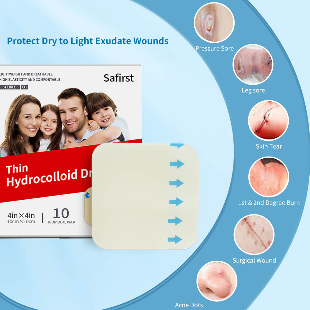 Hydrocolloid Wound Dressing